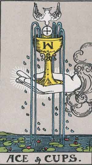 Ace of Cups tarot card meaning