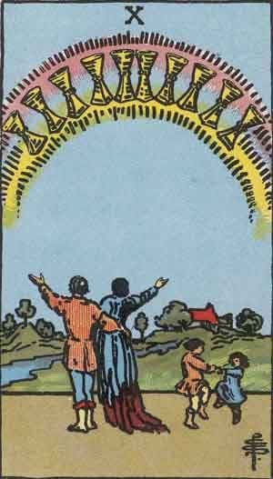 Ten of Cups tarot card meaning