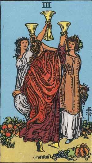 Three of Cups tarot card meaning